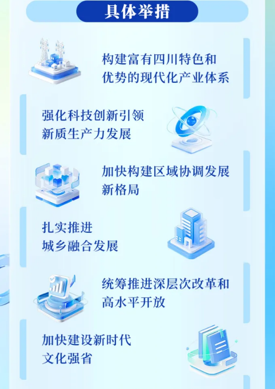 截图录屏_选择区域_20251128110331.png