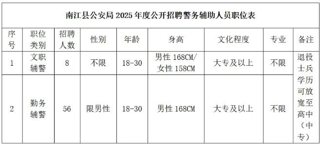 截图录屏_选择区域_20251217100137.png